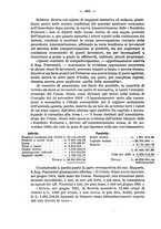 giornale/MIL0057174/1931/unico/00000626