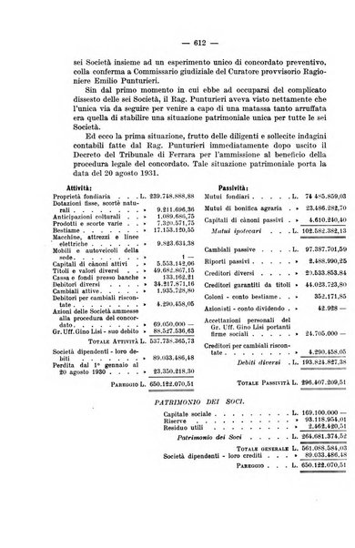 La riforma sociale rassegna di scienze sociali e politiche