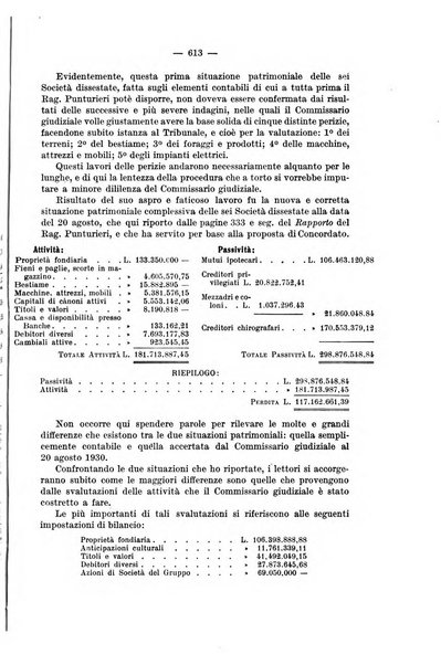 La riforma sociale rassegna di scienze sociali e politiche