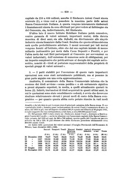 La riforma sociale rassegna di scienze sociali e politiche