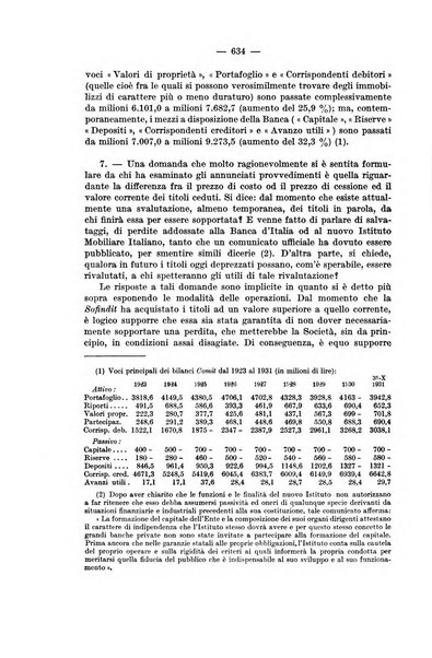 La riforma sociale rassegna di scienze sociali e politiche