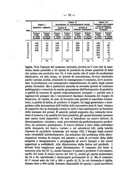 La riforma sociale rassegna di scienze sociali e politiche