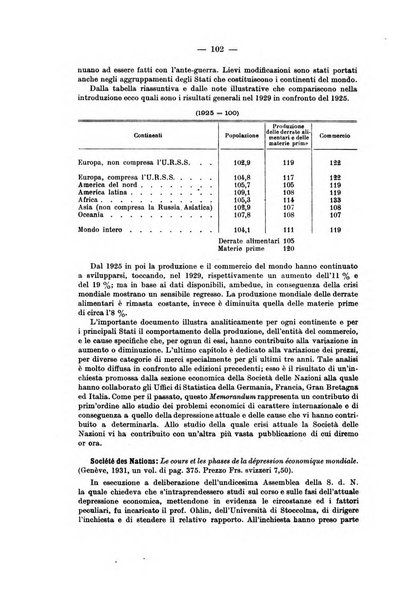 La riforma sociale rassegna di scienze sociali e politiche