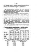 giornale/MIL0057174/1932/unico/00000157