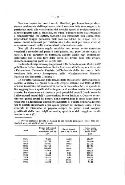 La riforma sociale rassegna di scienze sociali e politiche