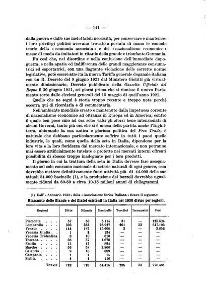 La riforma sociale rassegna di scienze sociali e politiche