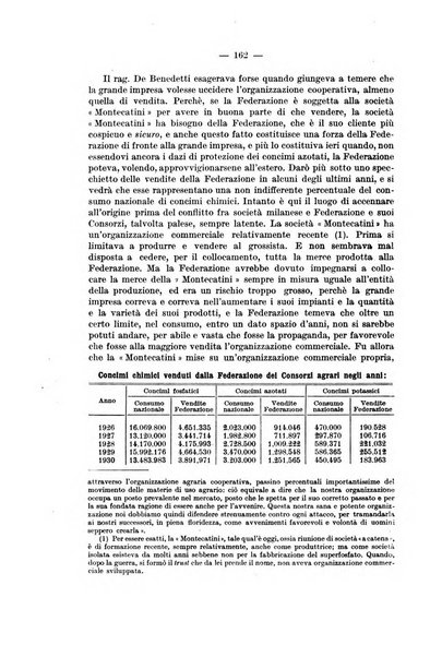 La riforma sociale rassegna di scienze sociali e politiche