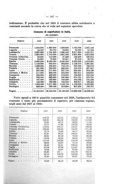 La riforma sociale rassegna di scienze sociali e politiche