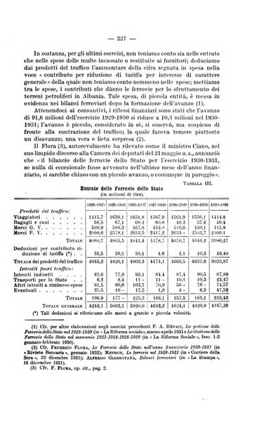 La riforma sociale rassegna di scienze sociali e politiche