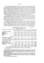 giornale/MIL0057174/1932/unico/00000253