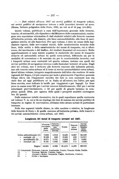 La riforma sociale rassegna di scienze sociali e politiche