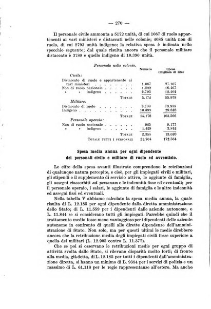 La riforma sociale rassegna di scienze sociali e politiche