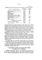 giornale/MIL0057174/1932/unico/00000305