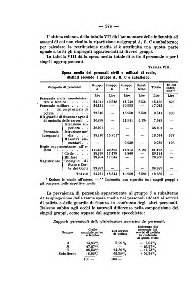 La riforma sociale rassegna di scienze sociali e politiche