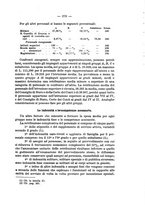 giornale/MIL0057174/1932/unico/00000309