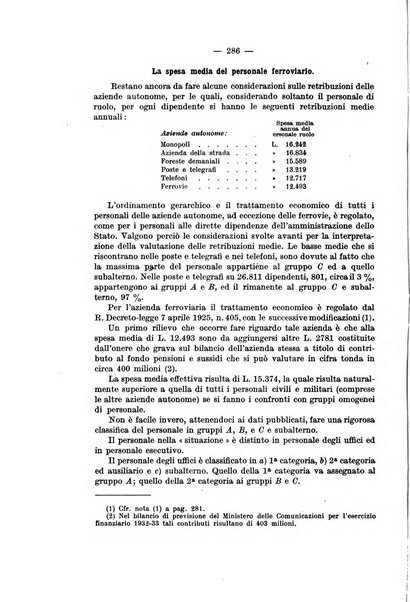 La riforma sociale rassegna di scienze sociali e politiche