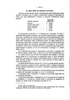 giornale/MIL0057174/1932/unico/00000320