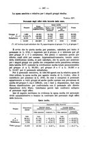 giornale/MIL0057174/1932/unico/00000321