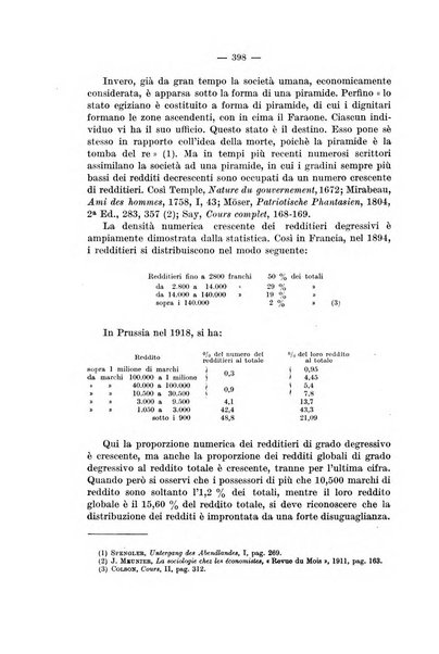 La riforma sociale rassegna di scienze sociali e politiche