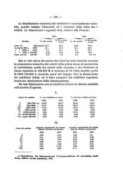 La riforma sociale rassegna di scienze sociali e politiche