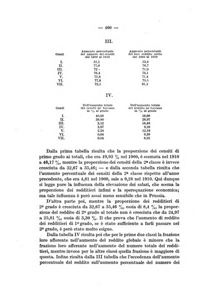 La riforma sociale rassegna di scienze sociali e politiche