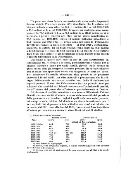 La riforma sociale rassegna di scienze sociali e politiche