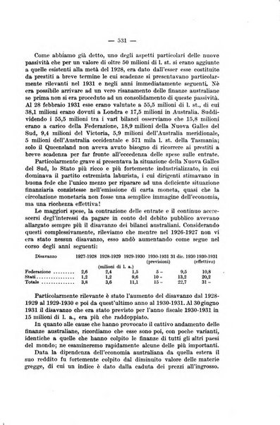 La riforma sociale rassegna di scienze sociali e politiche