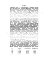 giornale/MIL0057174/1932/unico/00000594