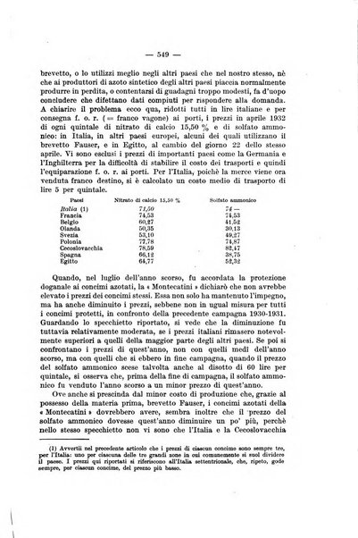 La riforma sociale rassegna di scienze sociali e politiche