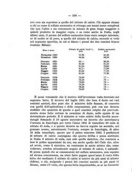 La riforma sociale rassegna di scienze sociali e politiche