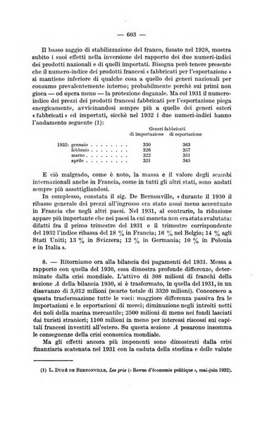 La riforma sociale rassegna di scienze sociali e politiche