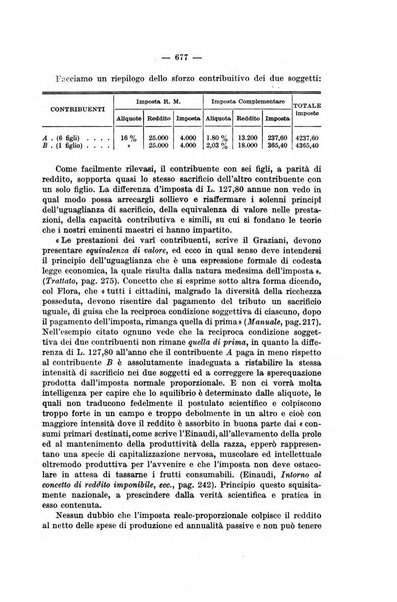 La riforma sociale rassegna di scienze sociali e politiche