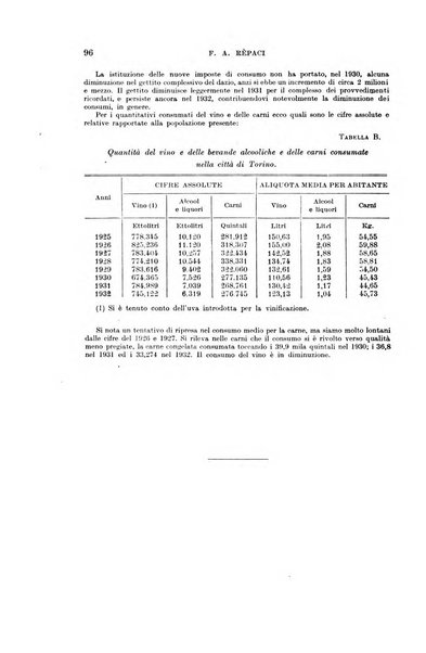 La riforma sociale rassegna di scienze sociali e politiche