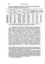 giornale/MIL0057174/1933/unico/00000130