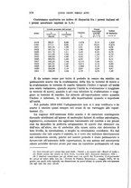 giornale/MIL0057174/1933/unico/00000216