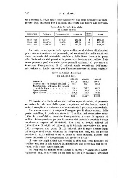 La riforma sociale rassegna di scienze sociali e politiche