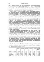 giornale/MIL0057174/1933/unico/00000366