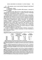 giornale/MIL0057174/1933/unico/00000379