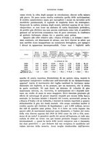 giornale/MIL0057174/1933/unico/00000400