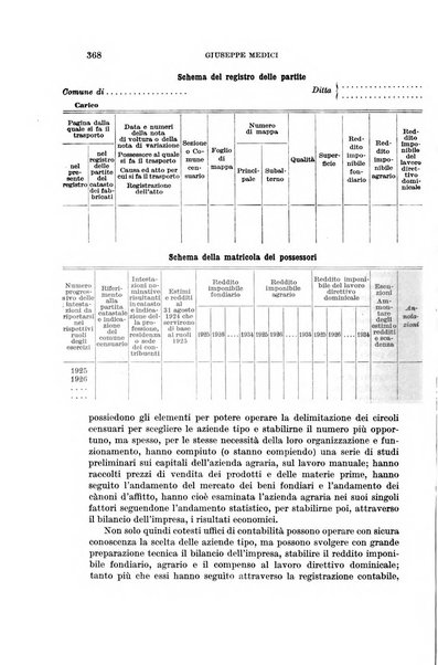 La riforma sociale rassegna di scienze sociali e politiche