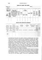 giornale/MIL0057174/1933/unico/00000414