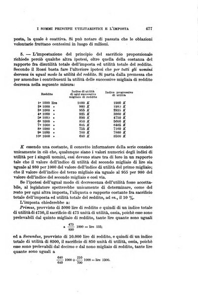 La riforma sociale rassegna di scienze sociali e politiche