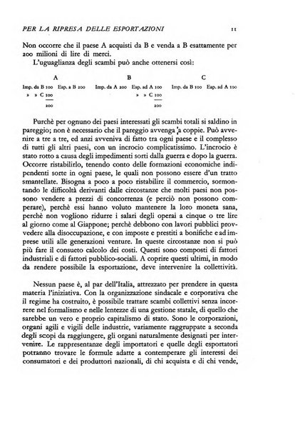 La riforma sociale rassegna di scienze sociali e politiche