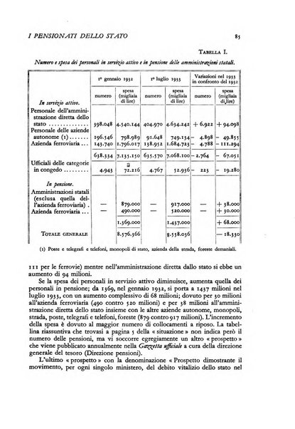 La riforma sociale rassegna di scienze sociali e politiche