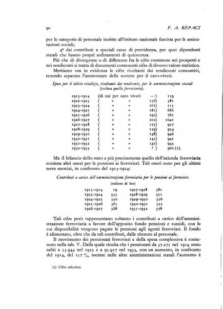 La riforma sociale rassegna di scienze sociali e politiche