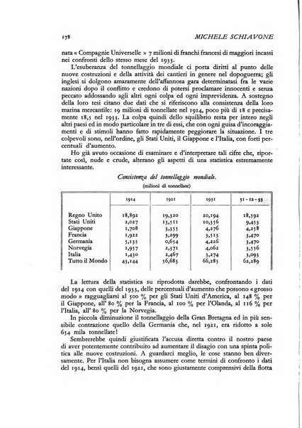 La riforma sociale rassegna di scienze sociali e politiche