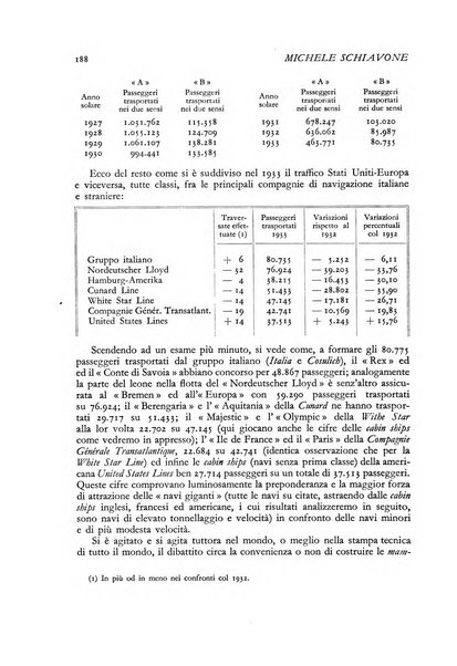 La riforma sociale rassegna di scienze sociali e politiche