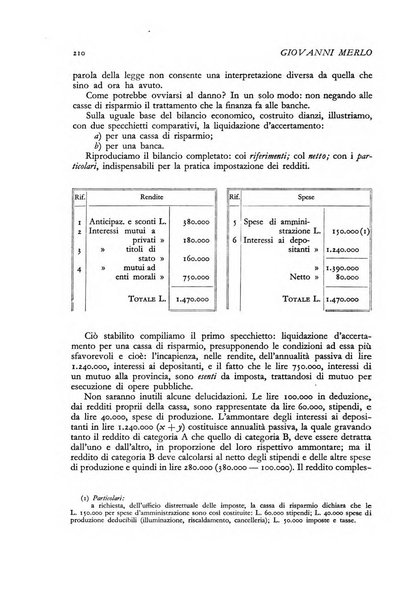 La riforma sociale rassegna di scienze sociali e politiche