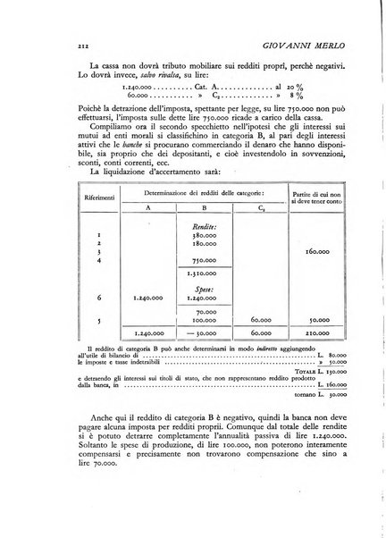 La riforma sociale rassegna di scienze sociali e politiche