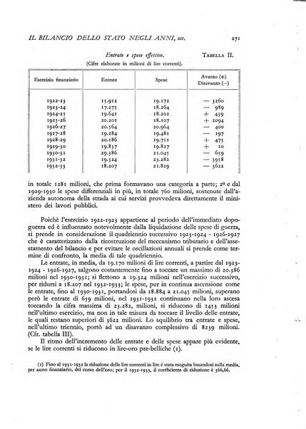 La riforma sociale rassegna di scienze sociali e politiche